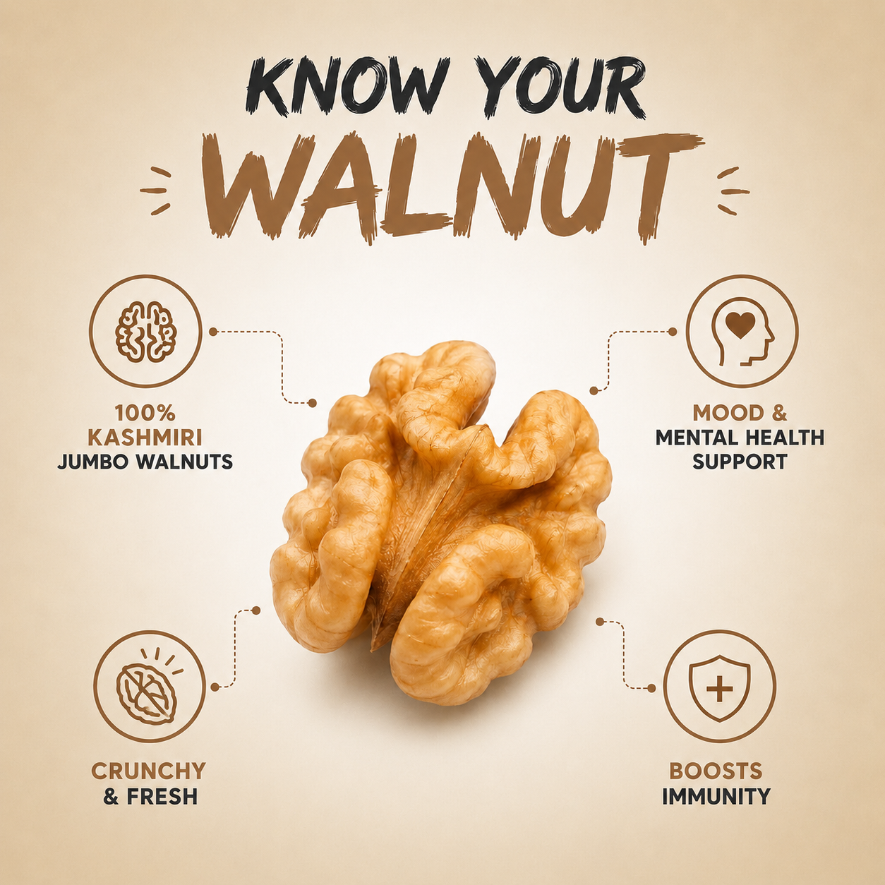 Kashmiri Walnuts | Premium Akhrot | Rich in Omega-3