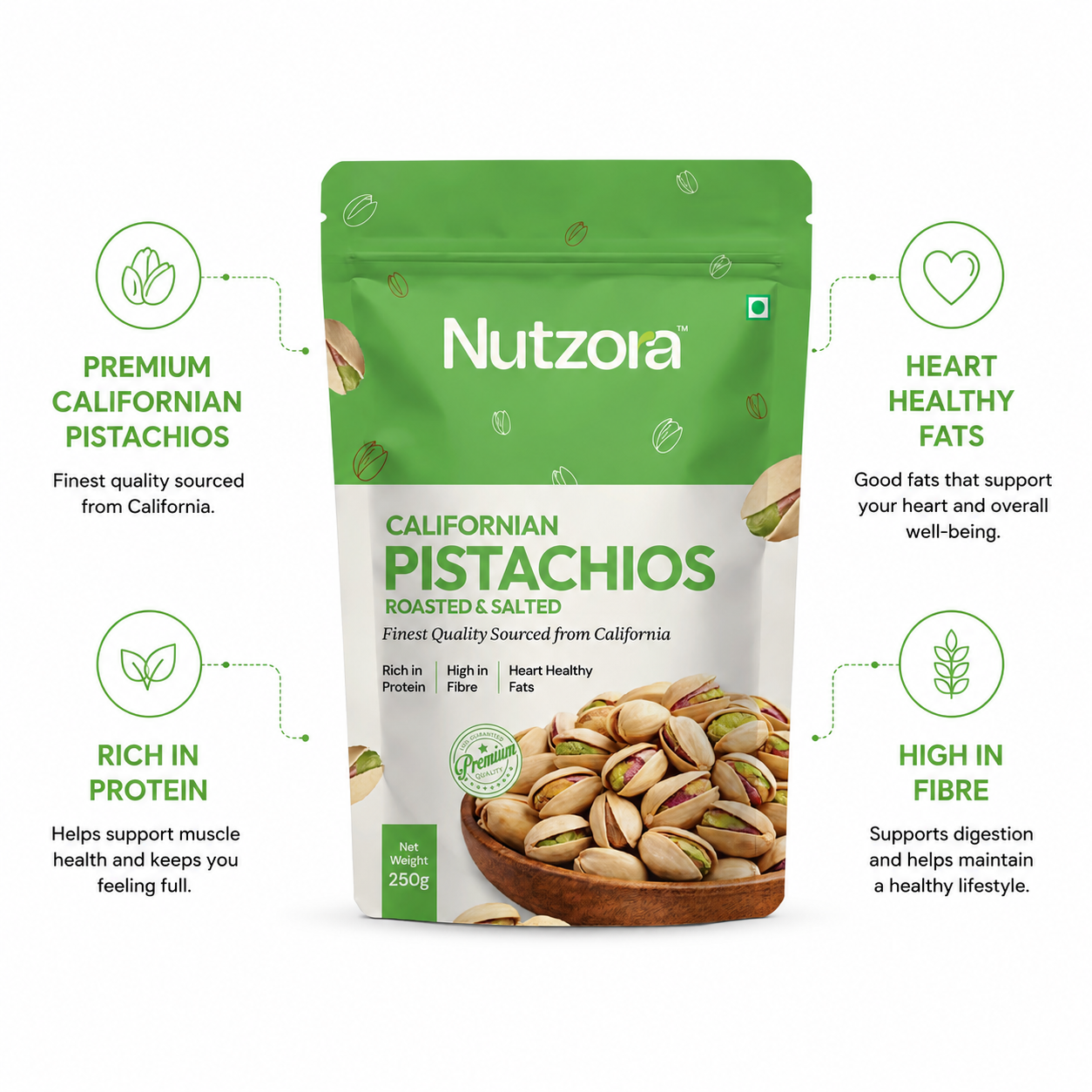 Californian Pistachios | Roasted & Salted | Rich in Protein
