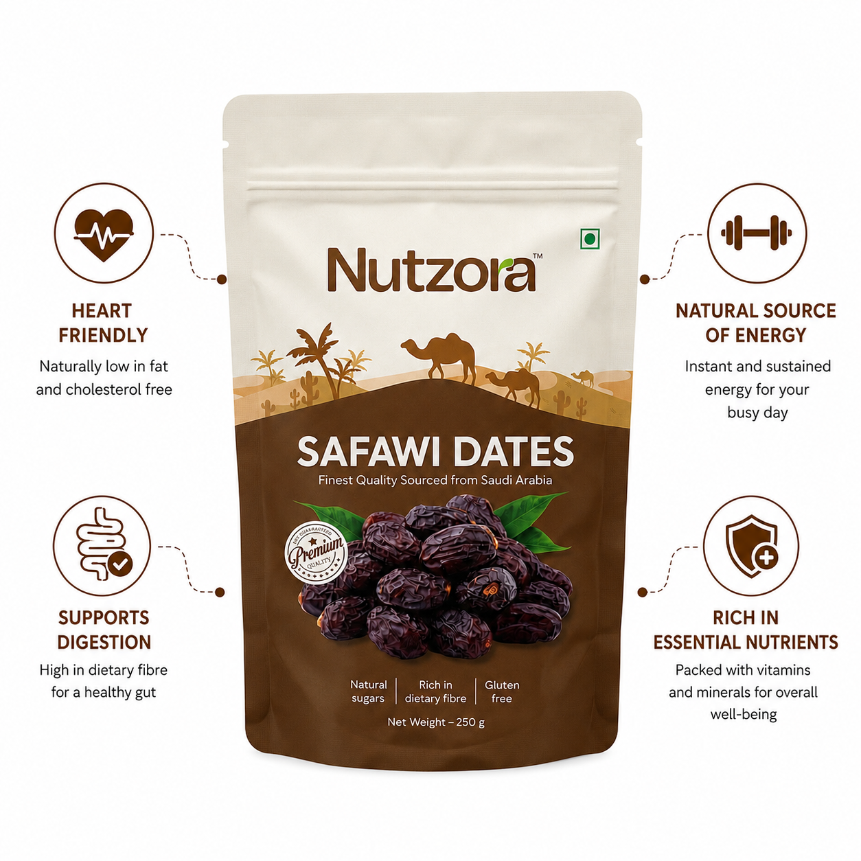 Safawi Dates | Premium Saudi Khajoor | Natural & Fresh