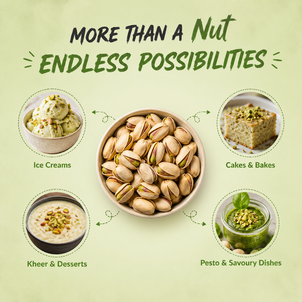 Californian Pistachios | Roasted & Salted | Rich in Protein