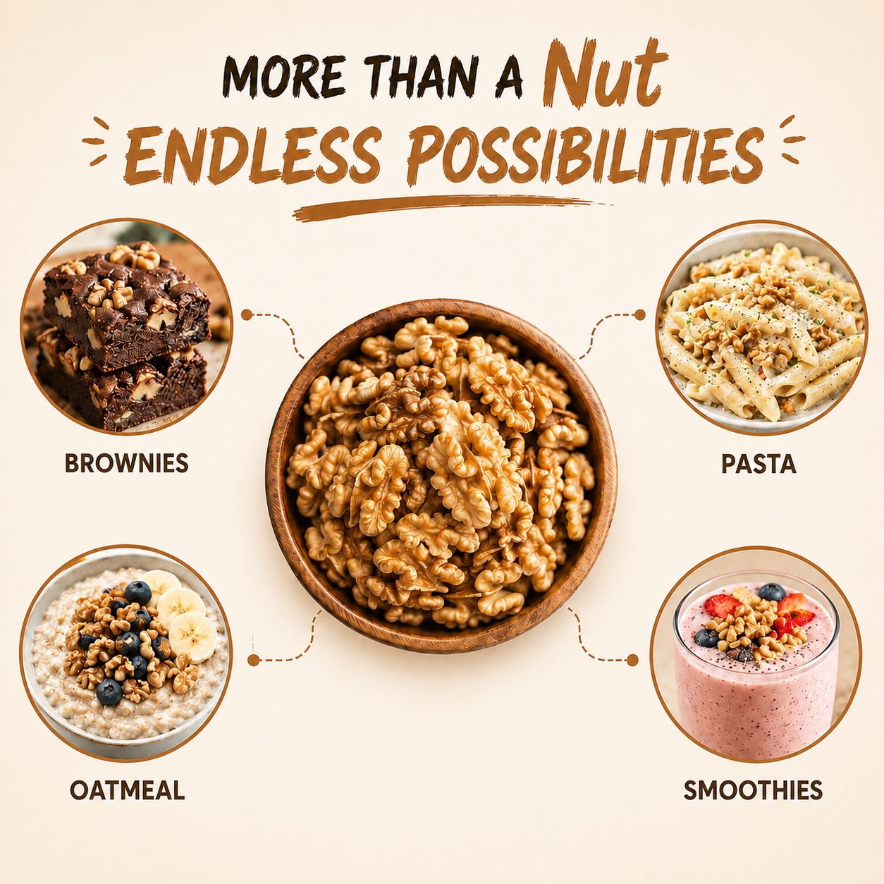 Kashmiri Walnuts | Premium Akhrot | Rich in Omega-3